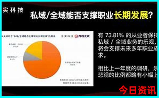 墨尔本旅游景点推荐